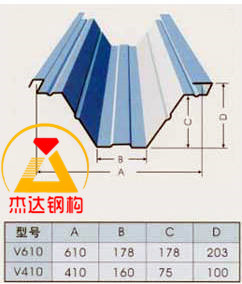 無(wú)梁拱版型